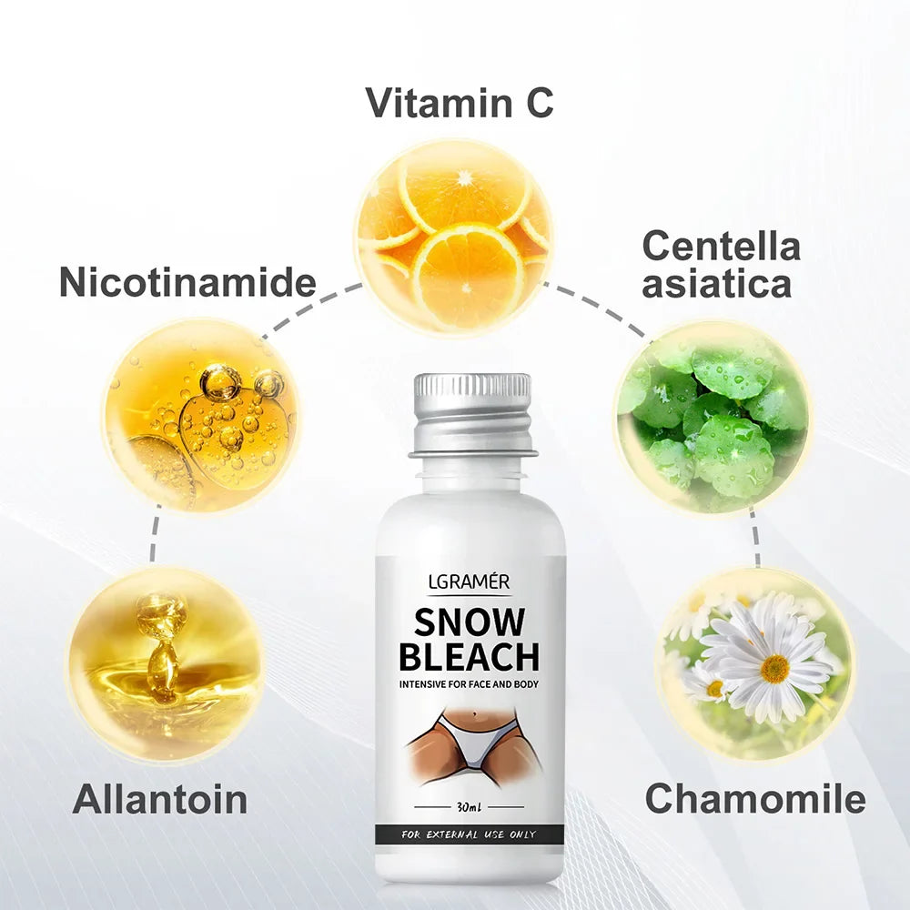 LGRAMER Skin Brightening Cream - GlowNordi 