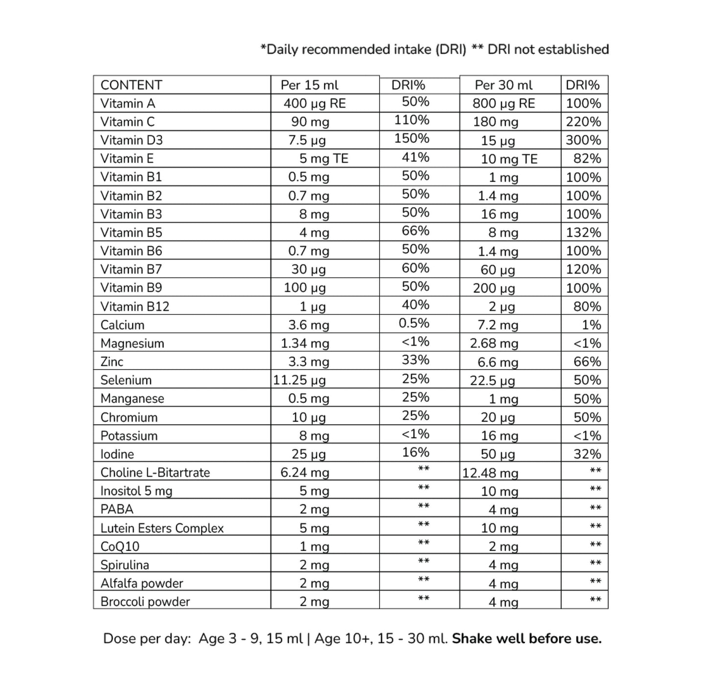 Super Kids Multivitamin - Advanced Liquid Formula-1