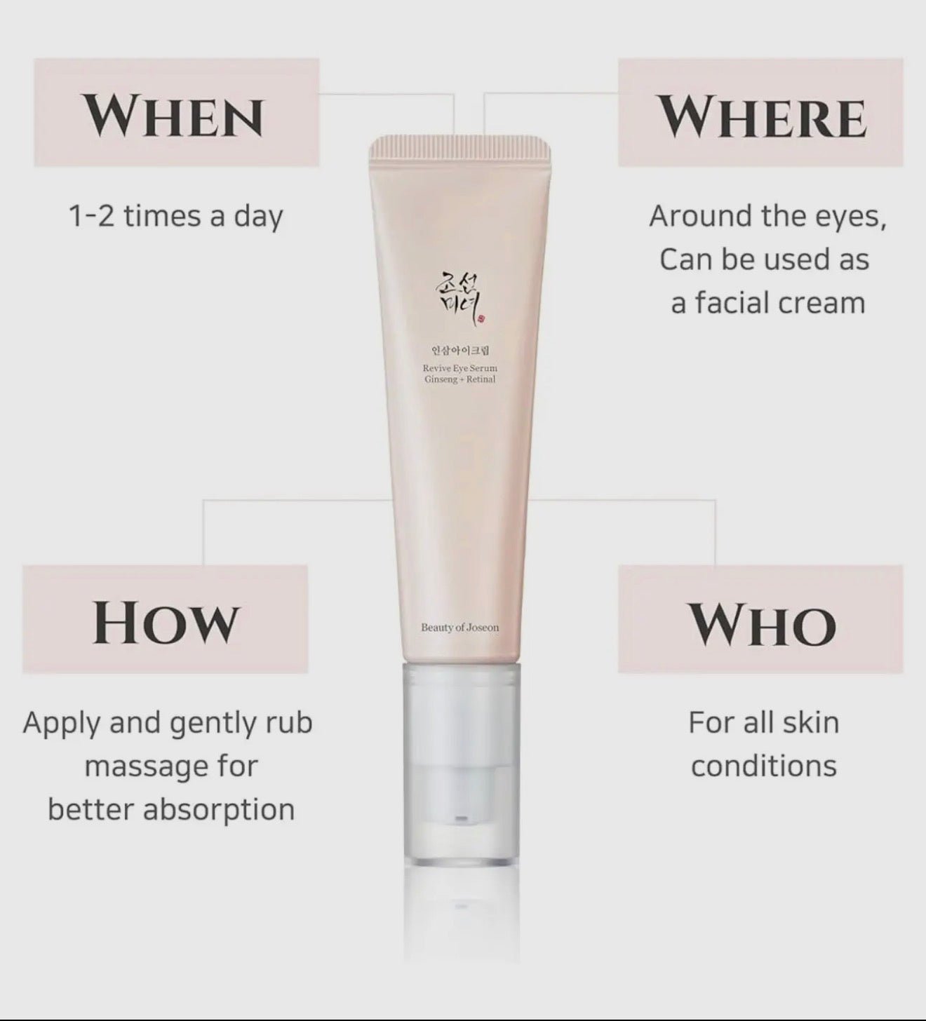Beauty of Joseon Revive Eye Serum : Ginseng + Retinal 30ml - GlowNordi