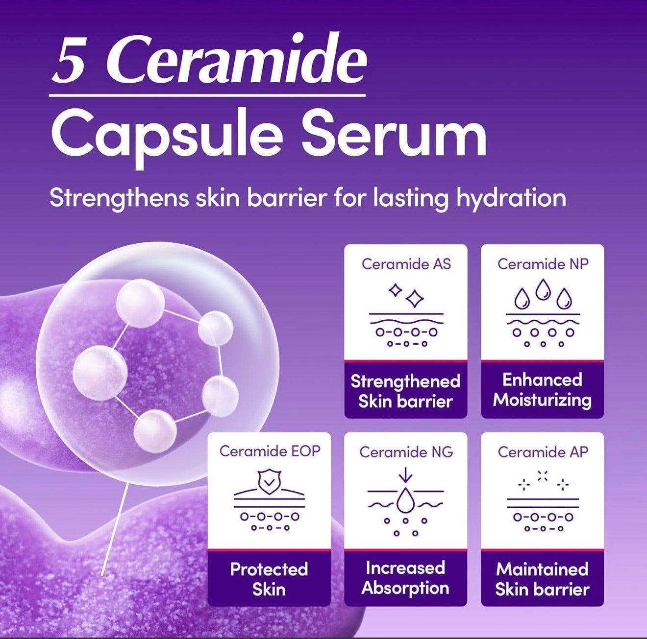 Eqqualberry Bakuchiol Plumping Serum 1,01 oz / 30 ml - GlowNordi