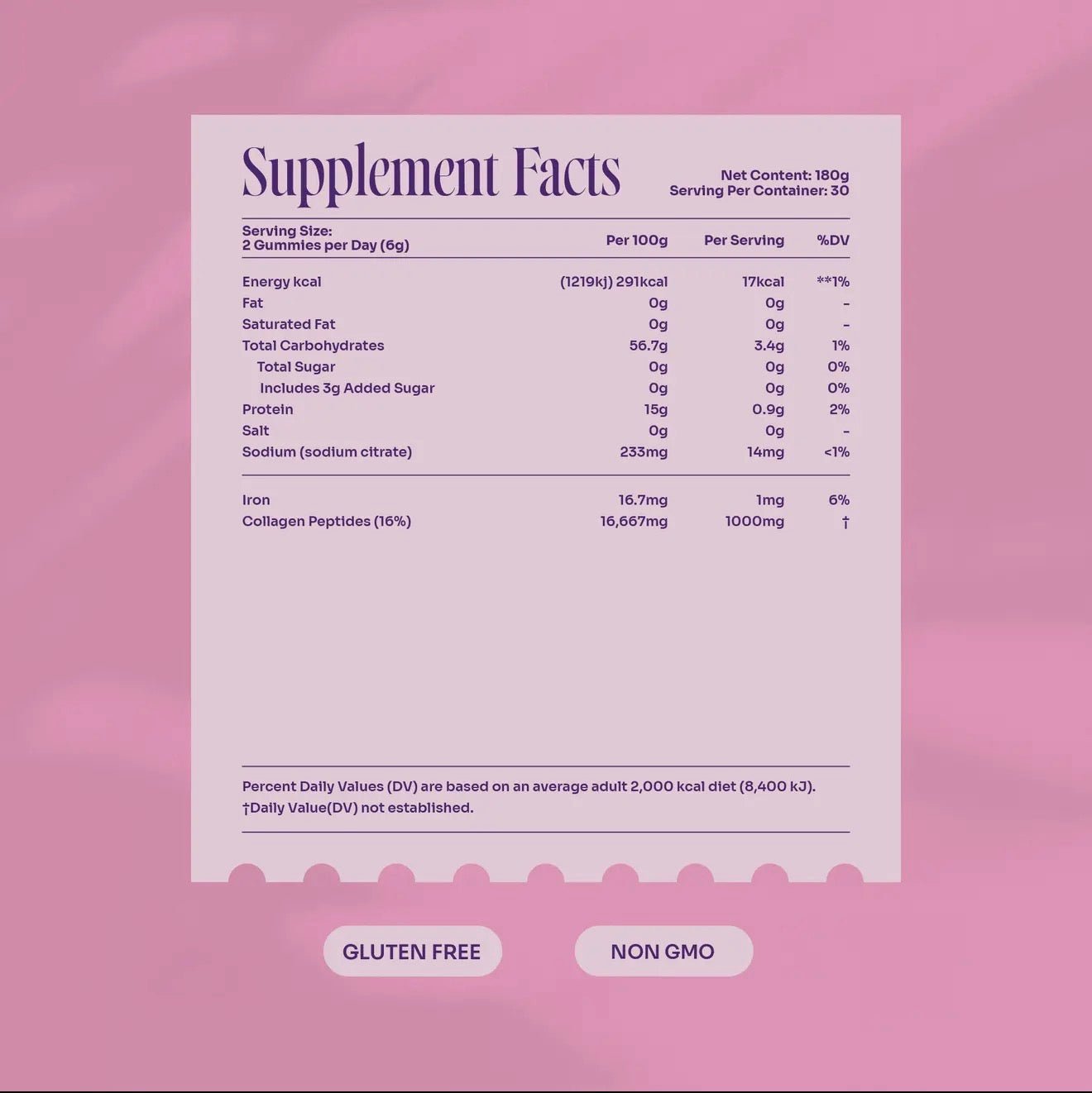 Myga Kollagen - Gummies – Jordbær | Skjønnhet & Energi - GlowNordi