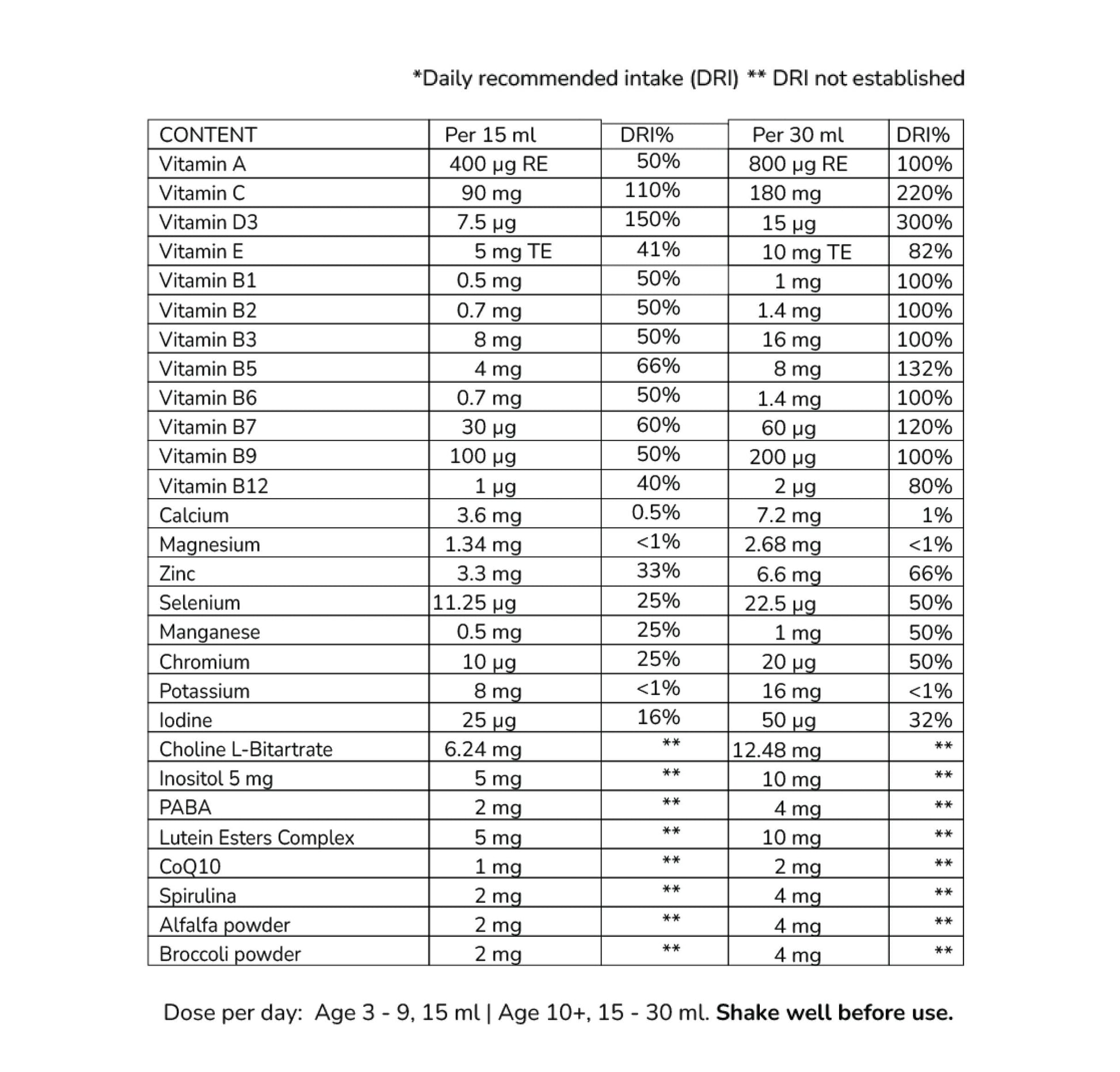 Wilkins Super Kids Multivitamin – Flytende kosttilskudd for barn fra 3 år - GlowNordi 